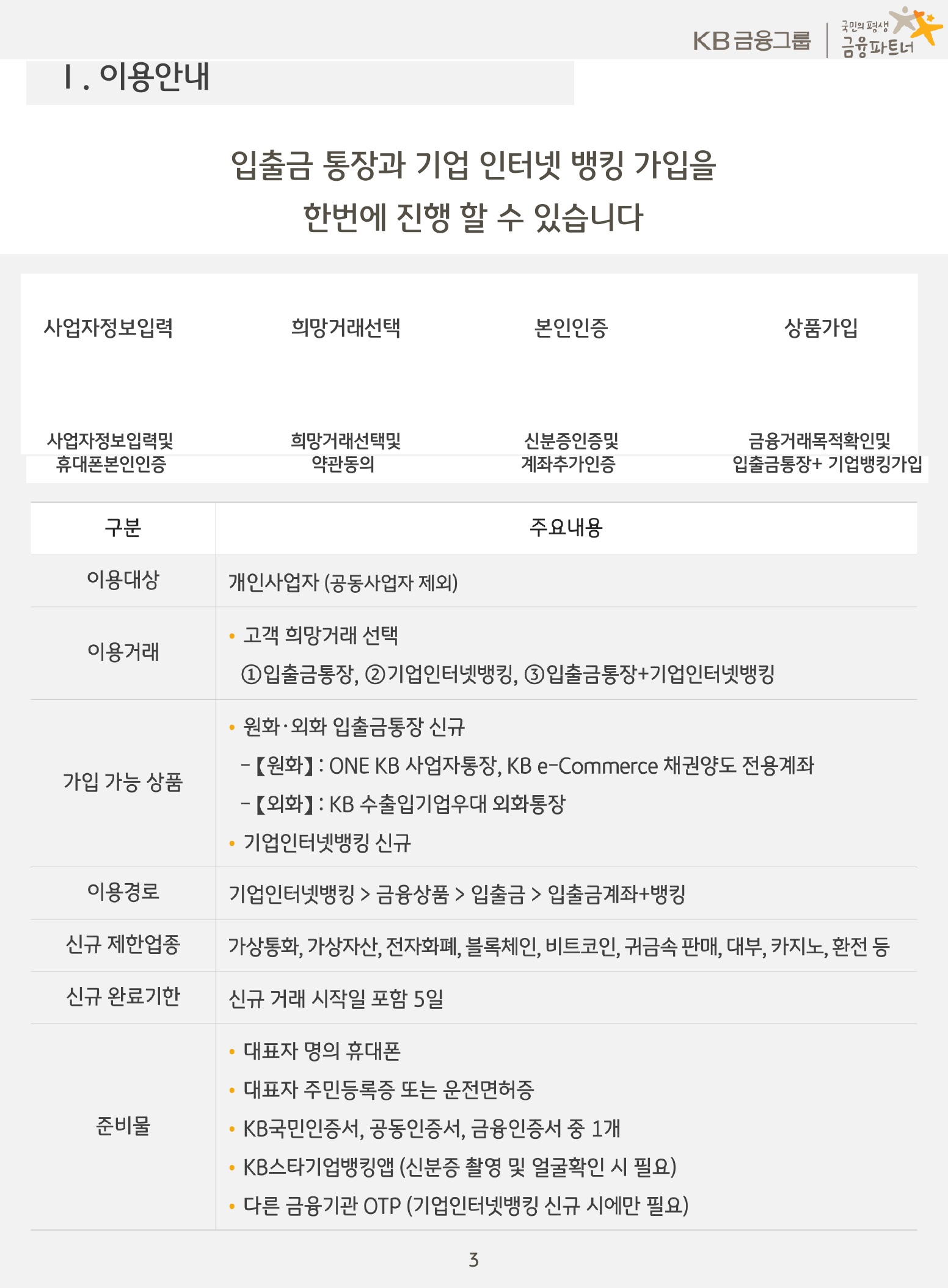 은행 서식 (PDF) 샘플