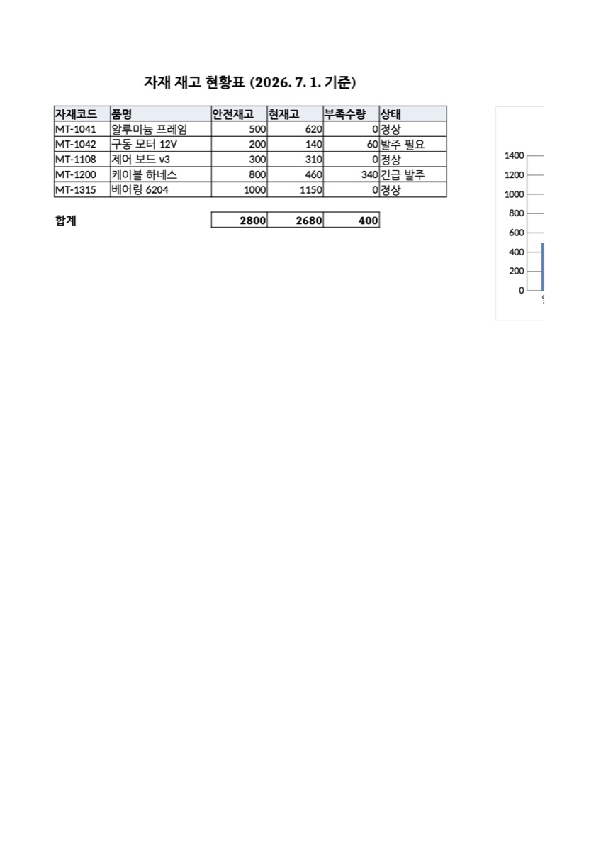 XLSX 샘플